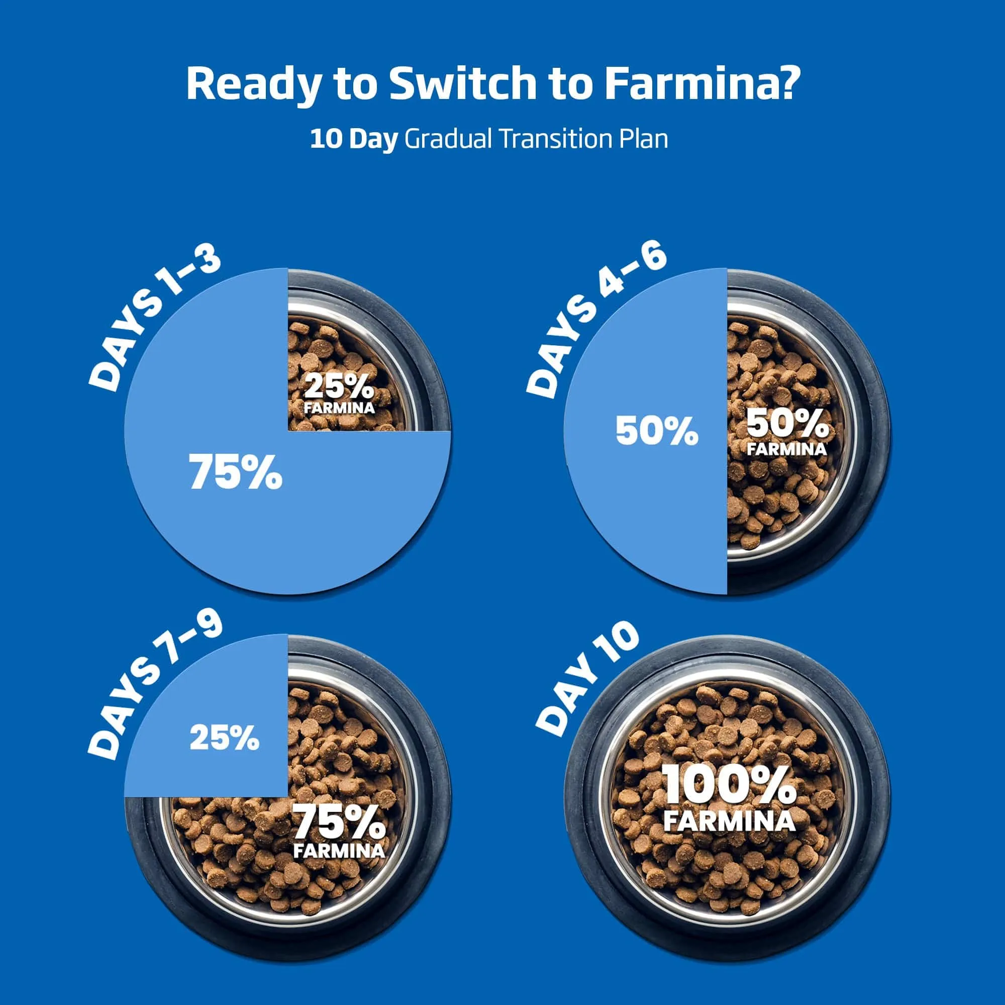 Farmina N&D Ocean Ancestral Grain Cod, Spelt, Oats & Orange Adult Dry Cat Food