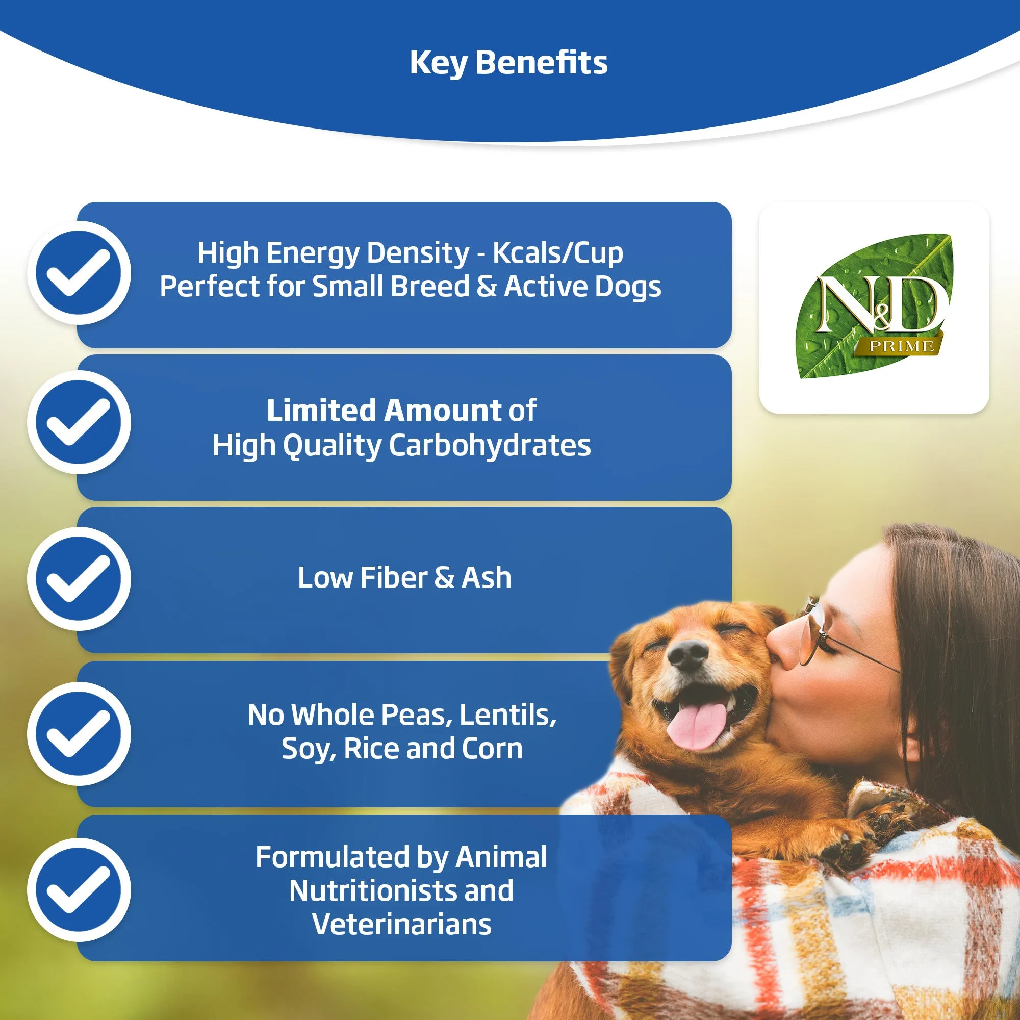 Farmina N&D Prime Grain Free Lamb & Blueberry Mini Adult Dry Dog Food