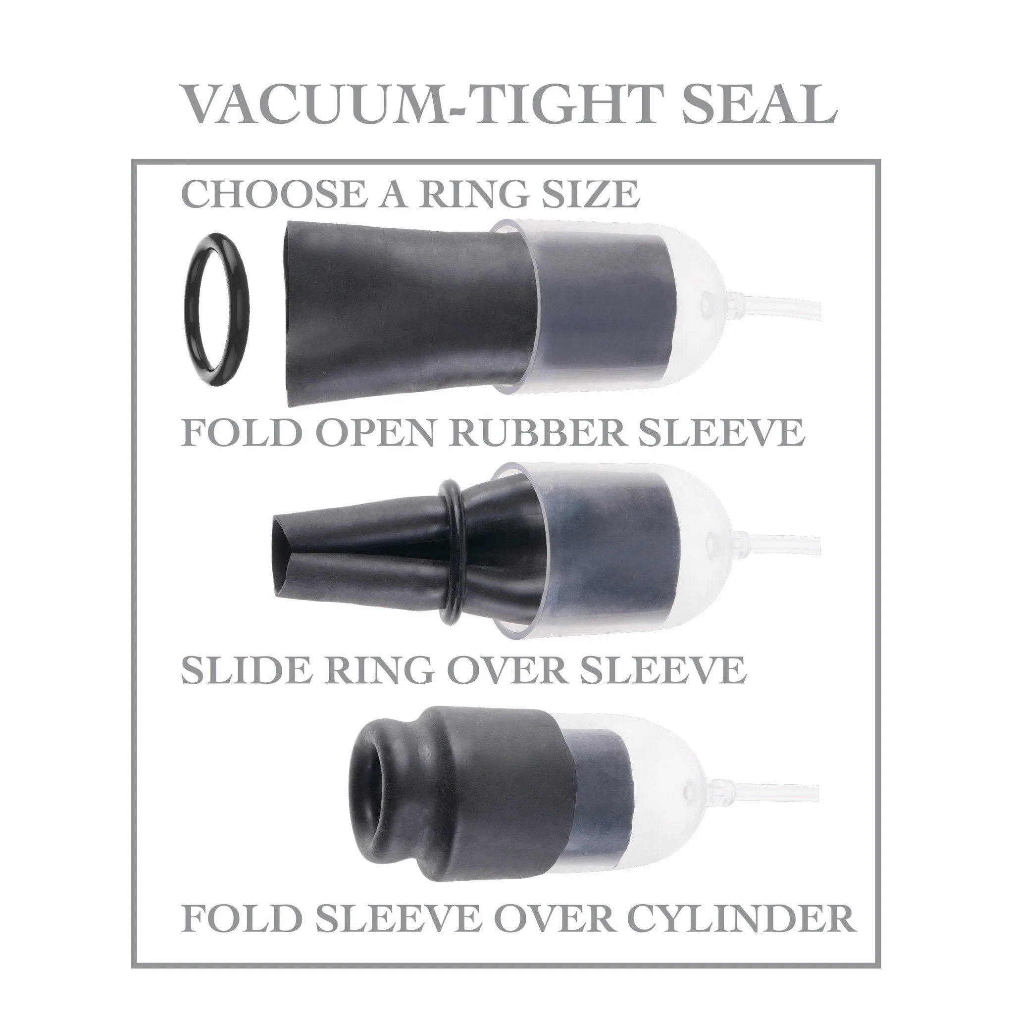 Pipedream - Fetish Fantasy Series Suck N’ Stroke Head Pump (Black)