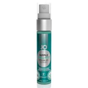 System JO - Winter Butz Nipple Titillator Arousal Gel
