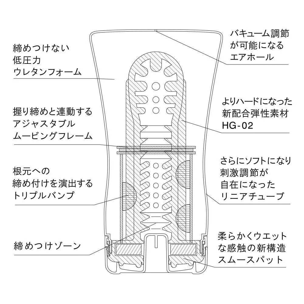 Tenga - Soft Tube Cup Masturbator Special Edition