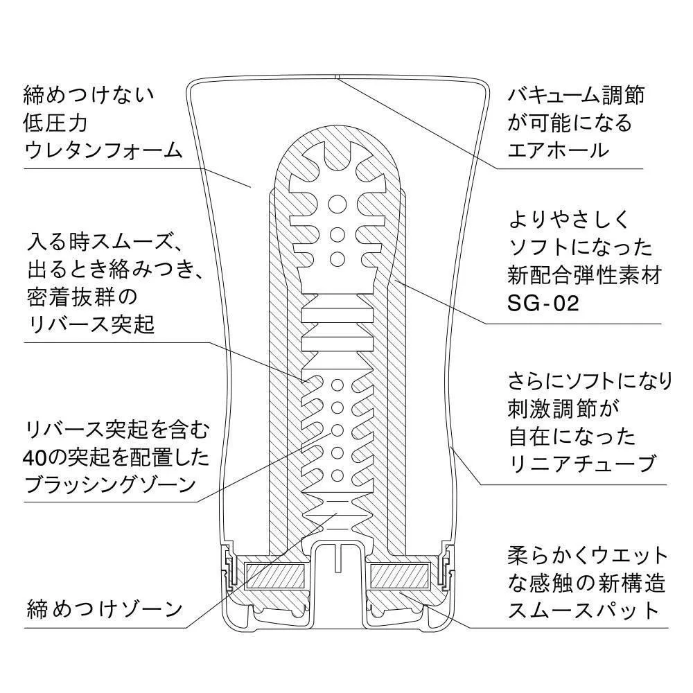 Tenga - Soft Tube Cup Masturbator Special Edition