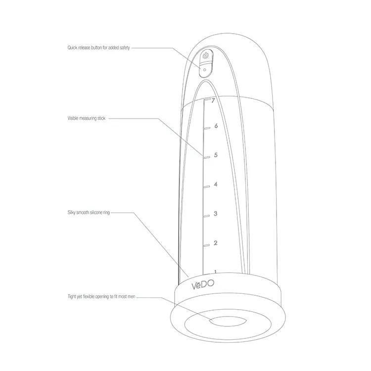 VeDO Rechargeable Vacuum Penis Pump